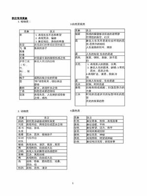 福鼎游戏测试代理什么技能