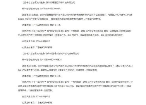 避雷 深圳10家知识产权代理机构上黑榜,被国家知识产权局公示