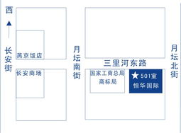北京灵达知识产权代理 为您提供最快捷 方便的服务