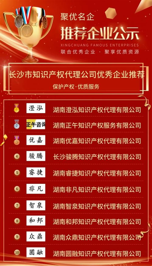 长沙市知识产权代理公司优秀企业推荐公示